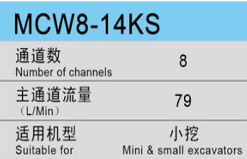 MCW8-14參數